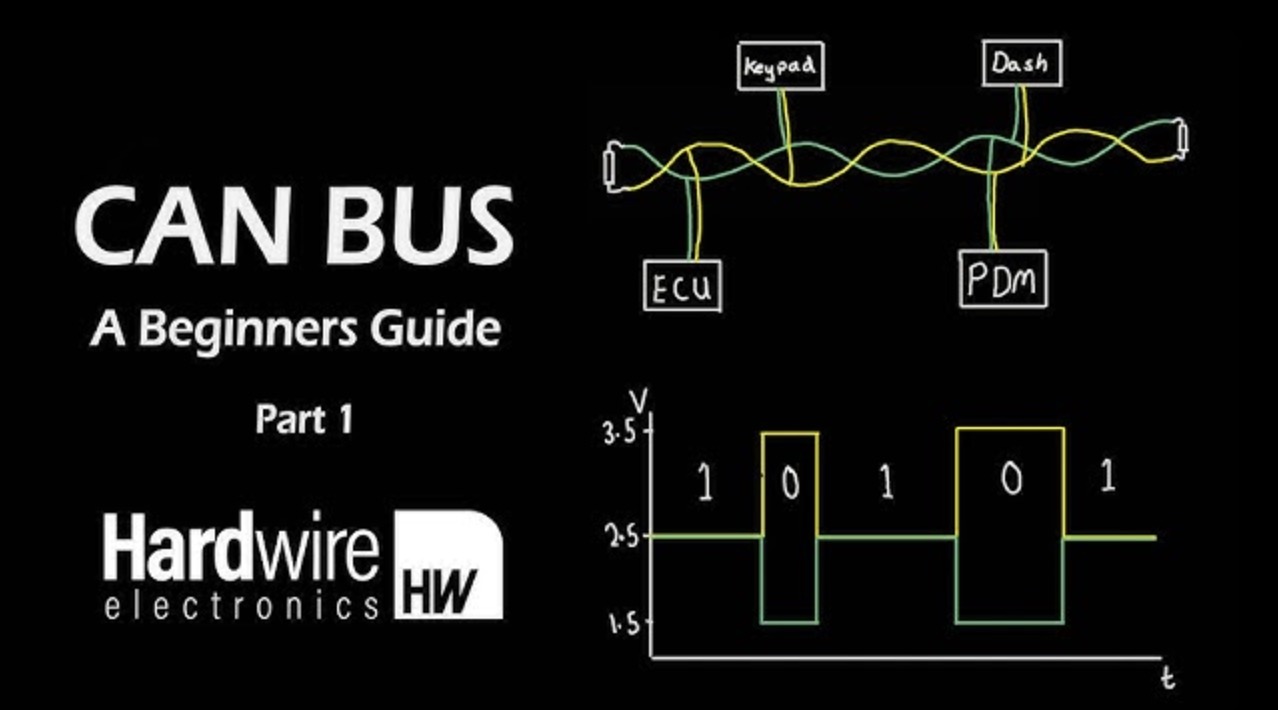 CAN Bus on Android SBCs: A Practical Guide for Industrial Engineers
